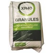 Spill Absorbent Granules