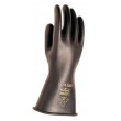 Rubber Gauntlets